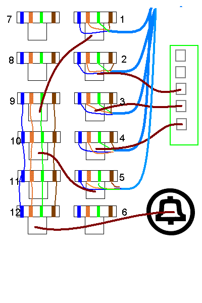 Please help me understand punchdown blocks and patch ... cat5 to rj11 wiring diagram rj45 connector 